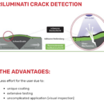 crack detection menetelmä